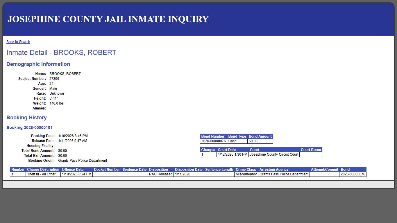 Inmate Detail - BROOKS, ROBERT